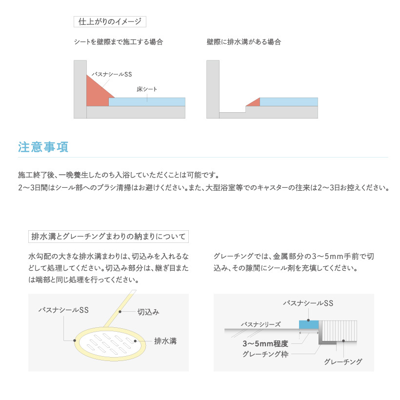 バスナフローレの施工手順