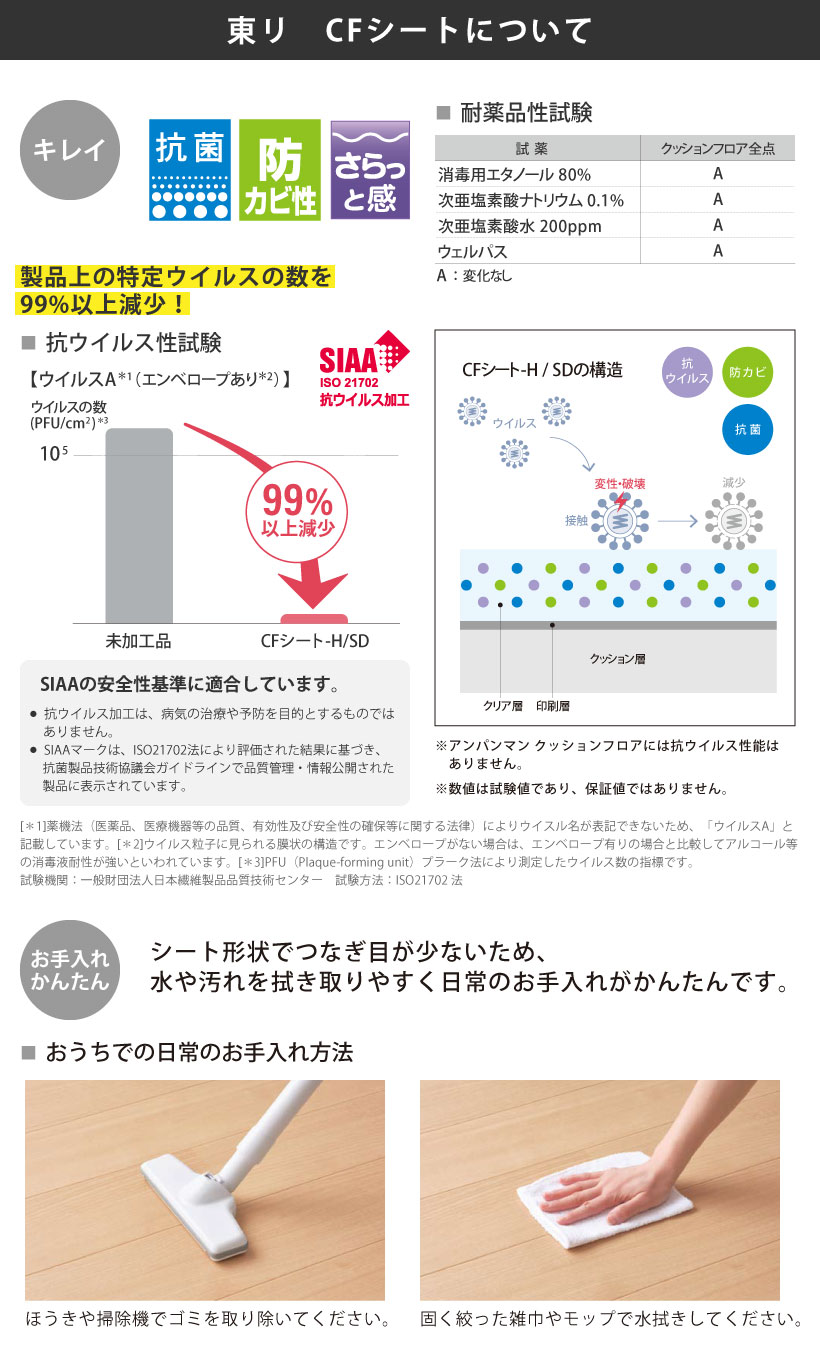クッションフロア 4畳用 6畳用 8畳用 木目調セレクション 東リ 約182cm巾 通常サイズ | 東リ | 15