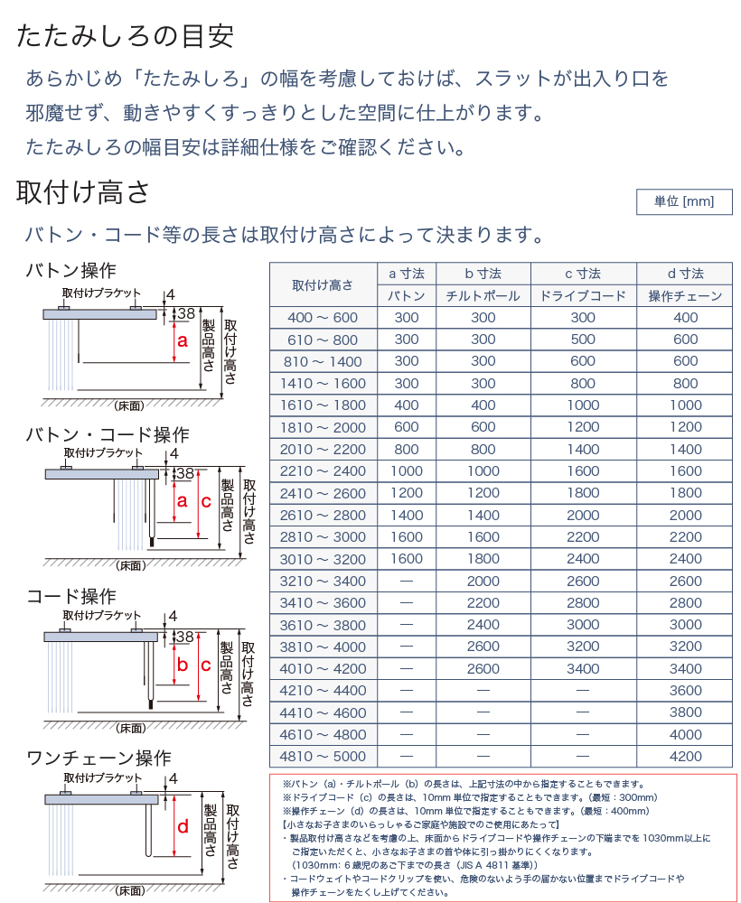 タチカワブラインド バーチカルブラインド タチカワ ブラインド 縦型