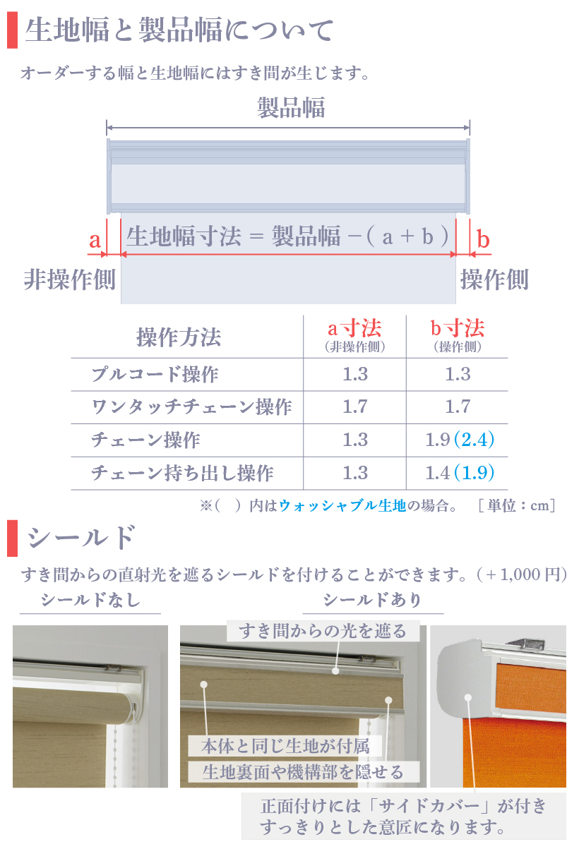 楽天市場】【最大☆2500円オフクーポン】 タチカワ ブラインド