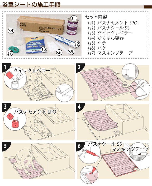 バスナフローレの施工手順１