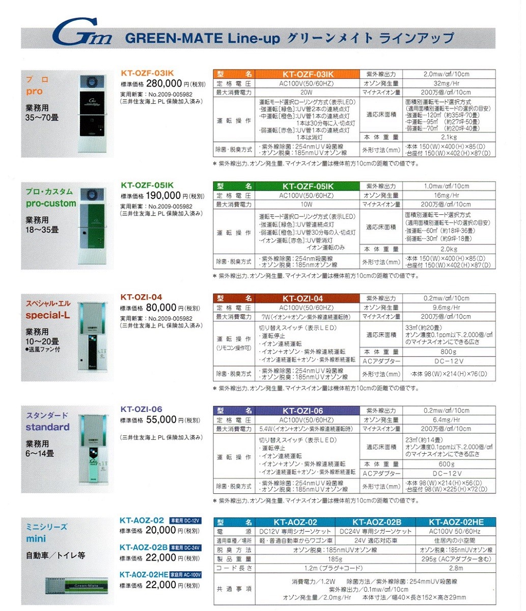 日本製】【送料無料】 空気清浄機 空気除菌 脱臭器 グリーンメイト