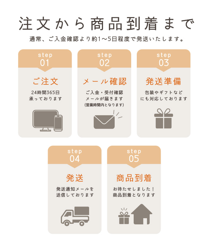仏壇・仏具・京念珠 中原三法堂 - Yahoo!ショッピング 仏壇・仏具・京念珠 中原三法堂 - Yahoo!ショッピング