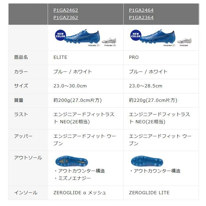 MIZUNO（ミズノ） サッカー：MIZUNO アルファ エリート ALPHA ELITE