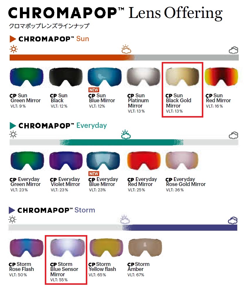 CYLINDRICAL SERIES 数量限定レイトモデル！SMITH スミス スカッド