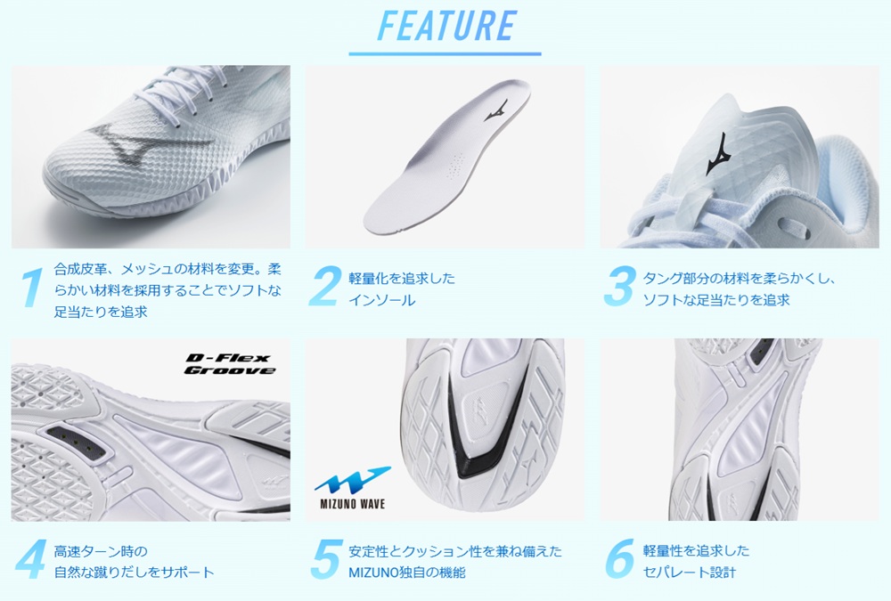 MIZUNO（ミズノ） 卓球シューズ WAVE DRIVE EL2 ウエーブドライブ EL2