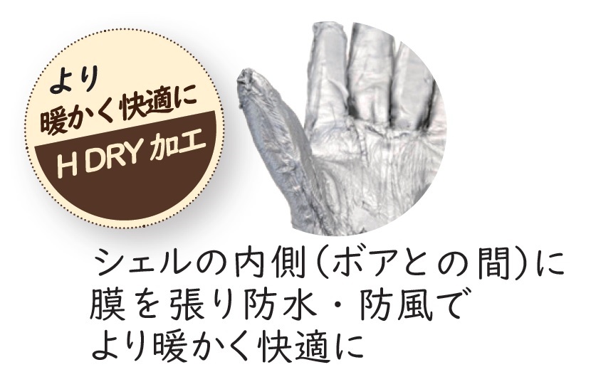 松岡手袋 防水・防寒グローブ Mサイズ ブラック スキー スノボー用グローブ 松岡手袋」の人気商品一覧 | 安い商品を