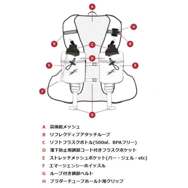 FITLETIC（フィットレティック） フィトレティック トレイルランニング
