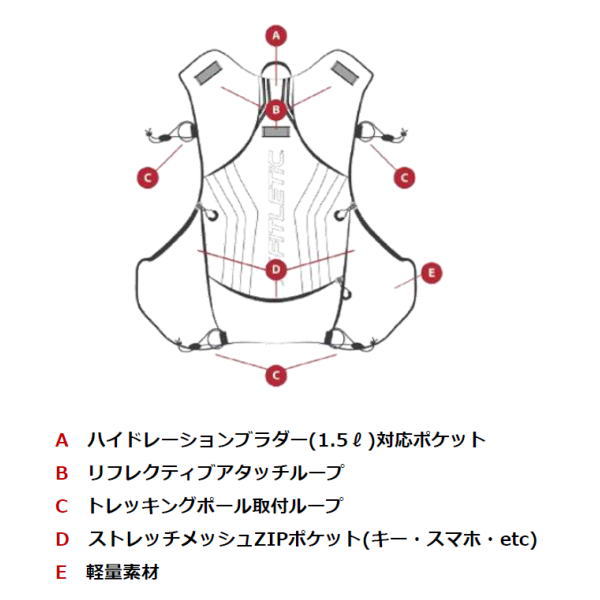 fitletic_hv-16_hydrun_vest11.jpg