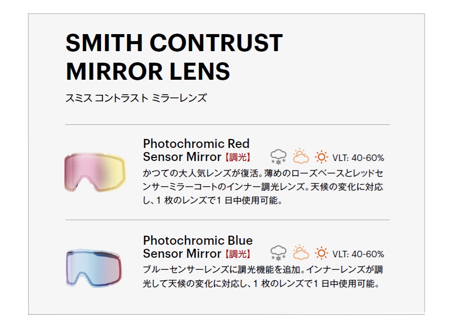CYLINDRICAL SERIES スノーゴーグル：SMITH スミス TRANSFER BLACK