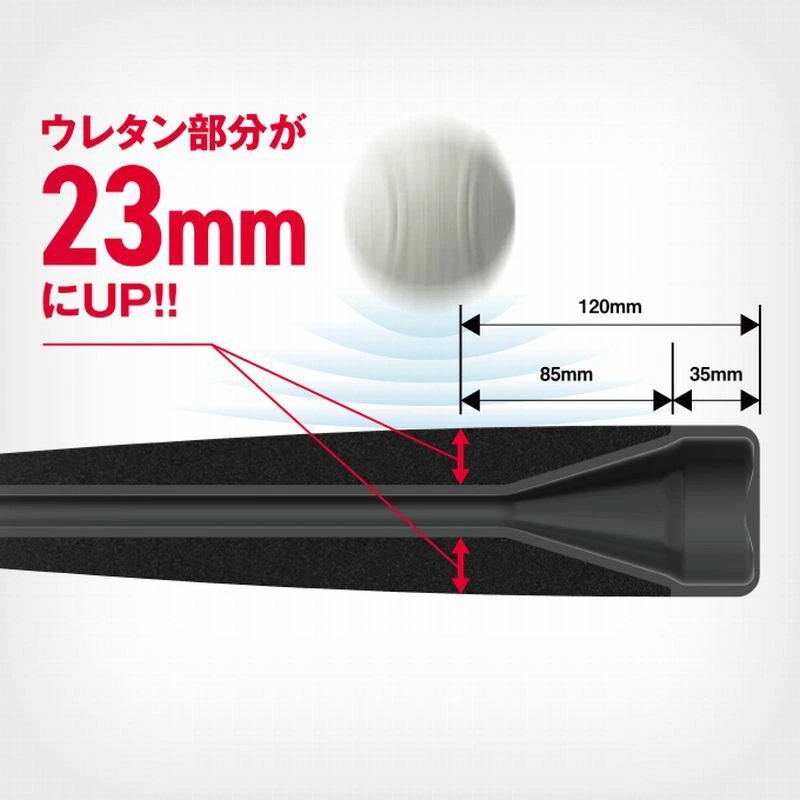 mm様 新アクセル ZX - AXEL ZX -｜製品スペック情報