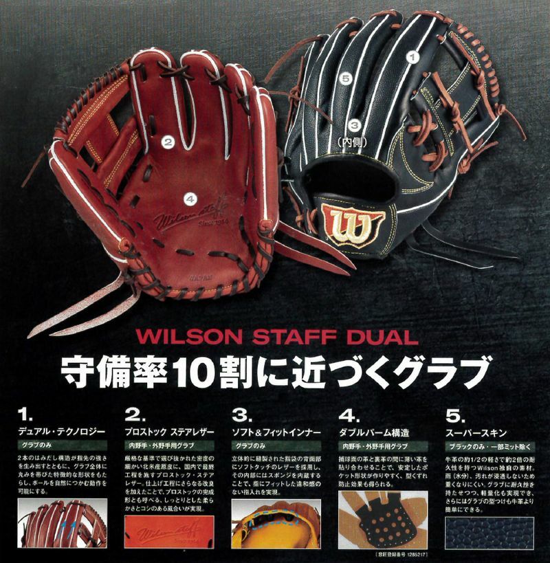 新品　Wilson Staff DUAL 軟式　軟式グローブ 黒　グラブ　日本製 新品 Wilson Staff DUAL 軟式 軟式グローブ 黒 グラブ 日本製