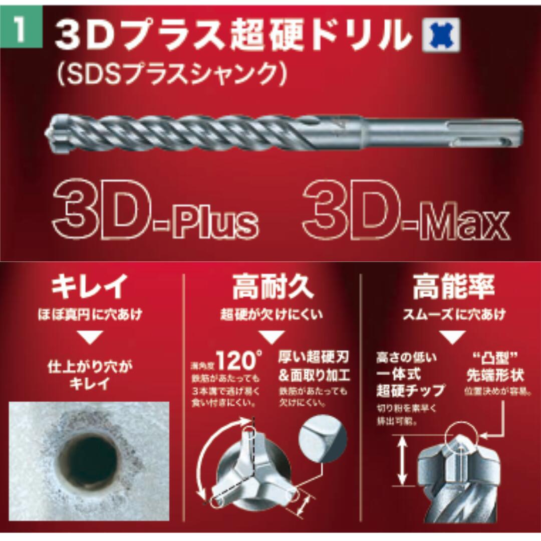 マキタ（makita） 【ポイント10倍】makita A-65464 A65464 正規品 純正