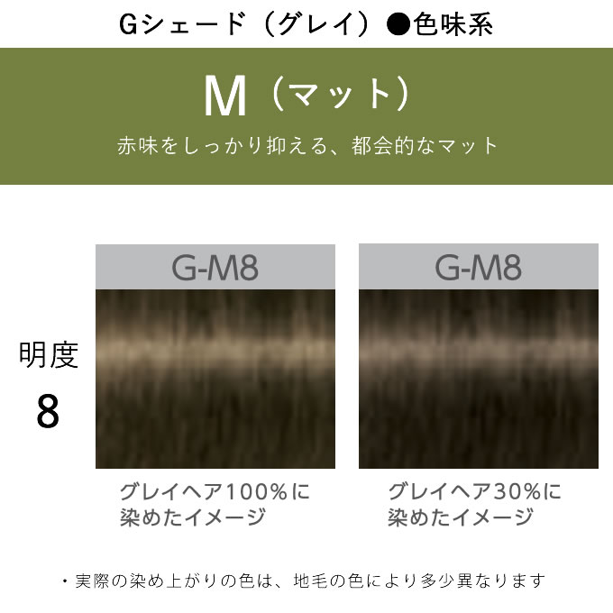 IGORA ROYAL シュワルツコフ イゴラ ロイヤル ピクサム-G G-CBe11