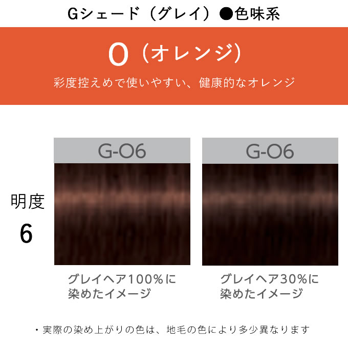 イゴラ　ロイヤル　大量 A　まとめ　75本　IGORA  IGORA ROYAL シュワルツコフ イゴラ ロイヤル ピクサム-G G-O6