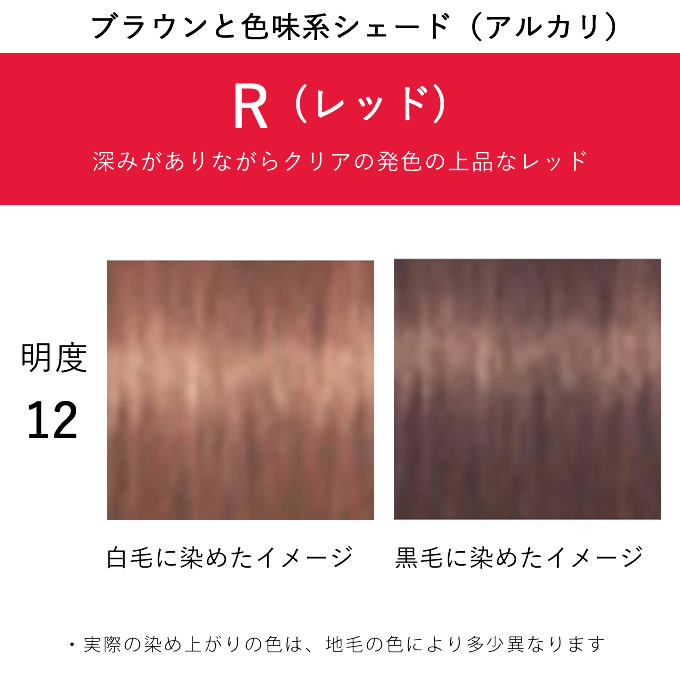 キング　カラー剤　　ロイヤルピクサム IGORA  48本　① 楽天市場】【イゴラ ロイヤル ピクサム-F】 80g : WARMHEART楽天