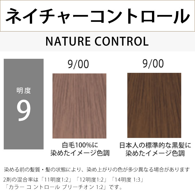 コレストンパーフェクト ウエラ コレストン パーフェクト + （プラス