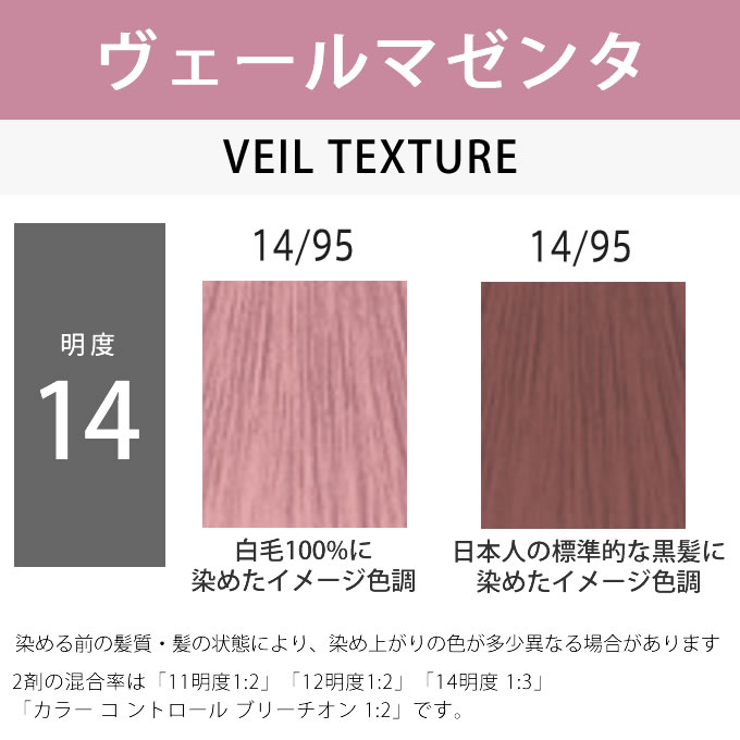 コレストンパーフェクト ウエラ コレストン パーフェクト + （プラス