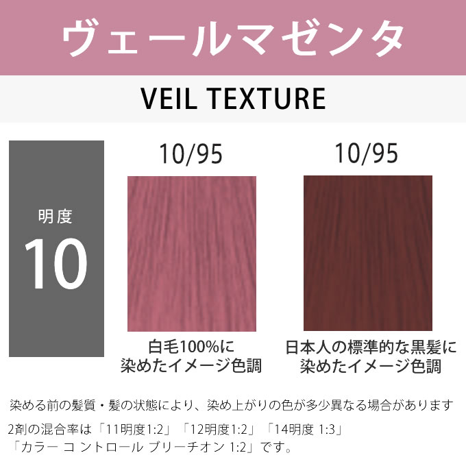 コレストンパーフェクト ウエラ コレストン パーフェクト + （プラス