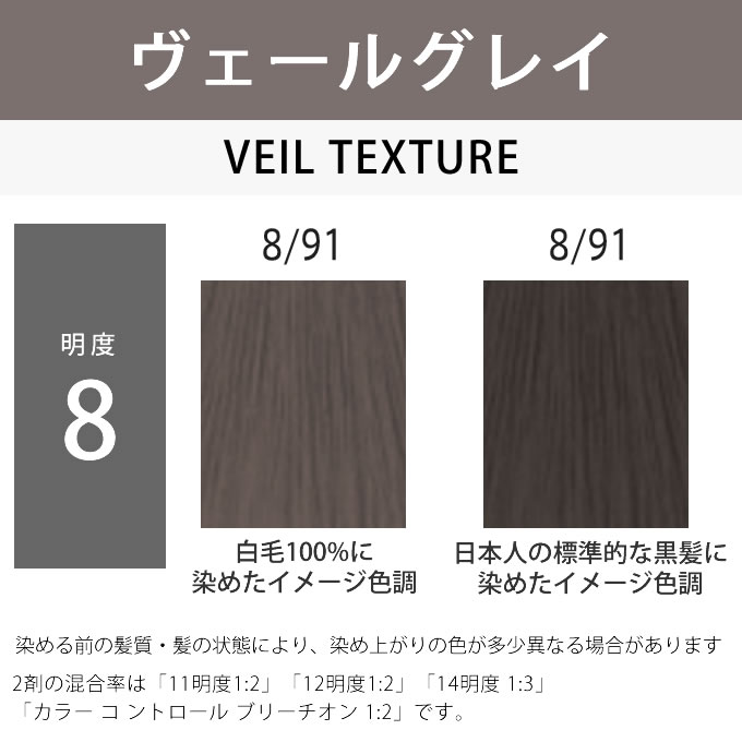 コレストンパーフェクト ウエラ コレストン パーフェクト + （プラス