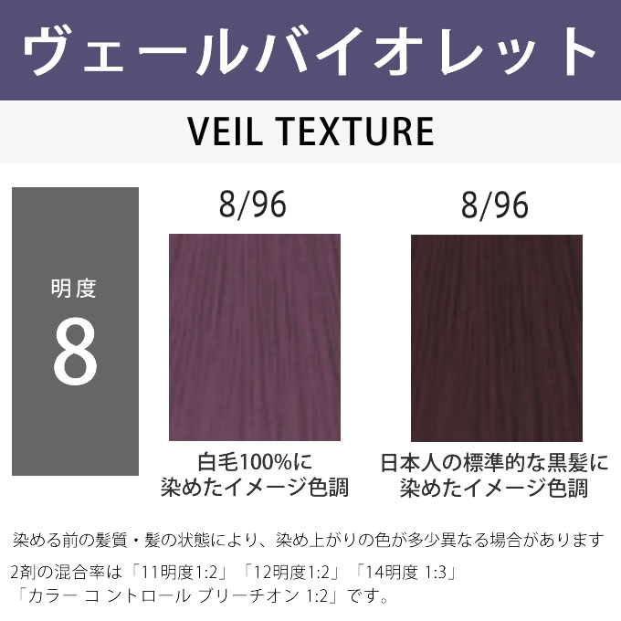 コレストンパーフェクト ウエラ コレストン パーフェクト + （プラス