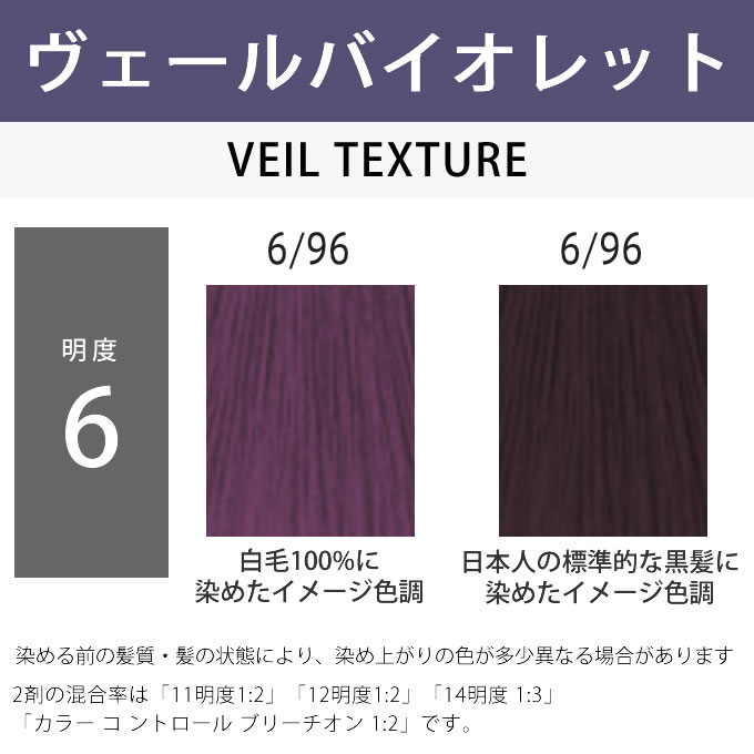 コレストンパーフェクト ウエラ コレストン パーフェクト +