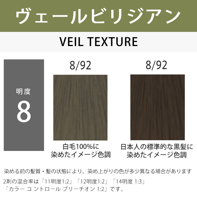 コレストンパーフェクト ウエラ コレストン パーフェクト + （プラス