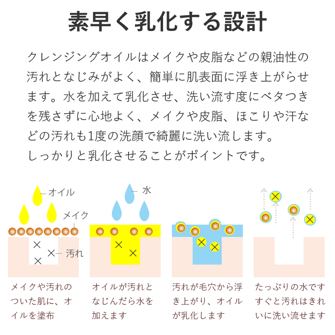 国内正規品 シュウウエムラ アルティム8∞ スブリム ビューティ クレンジング オイルn 450mL_2