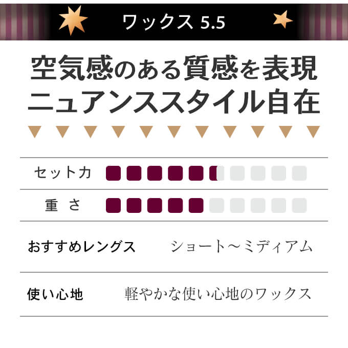 Loretta（ロレッタ） モルトベーネ デビル ワックス 5.5 65g : サロン
