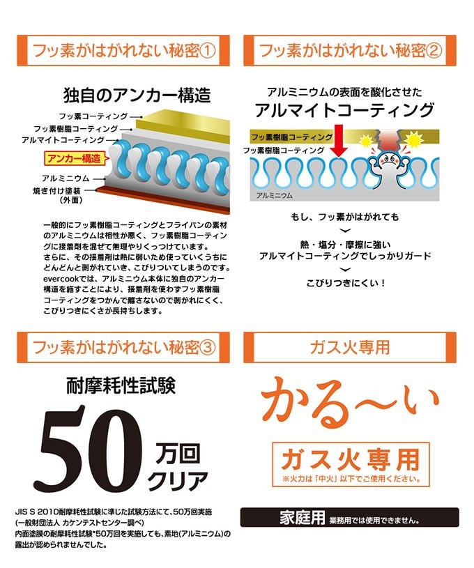 エバークック 20cmの商品一覧 通販 - Yahoo!ショッピング