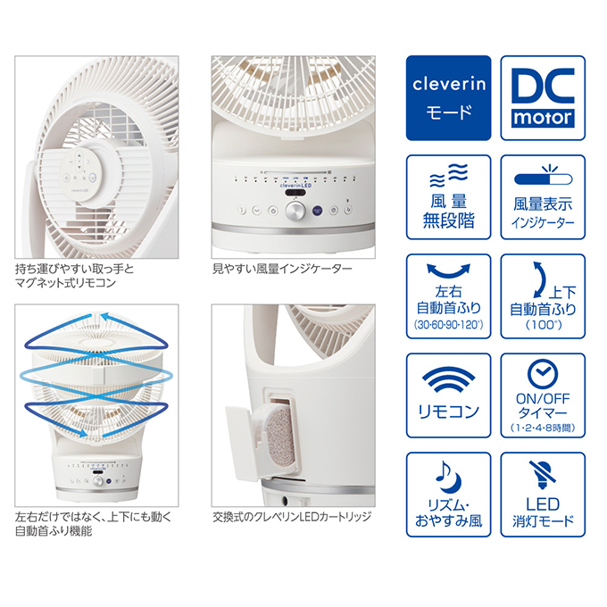 クレベリンLED搭載サーキュレーター FKCW-231CD ドウシシャ : dss-fkcw