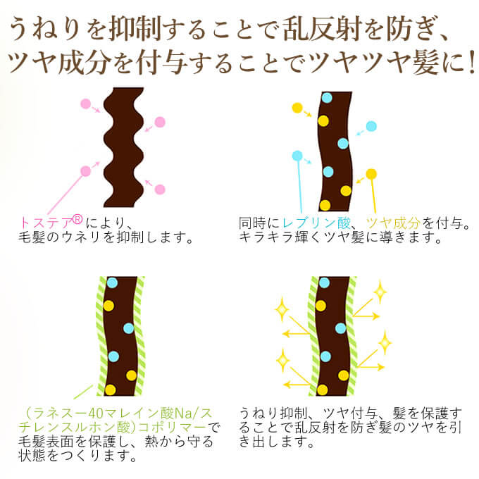 HAHONICO トリートメント KH 1000g HAHONICO ハホニコ キラメトゥインクル トリートメント No1
