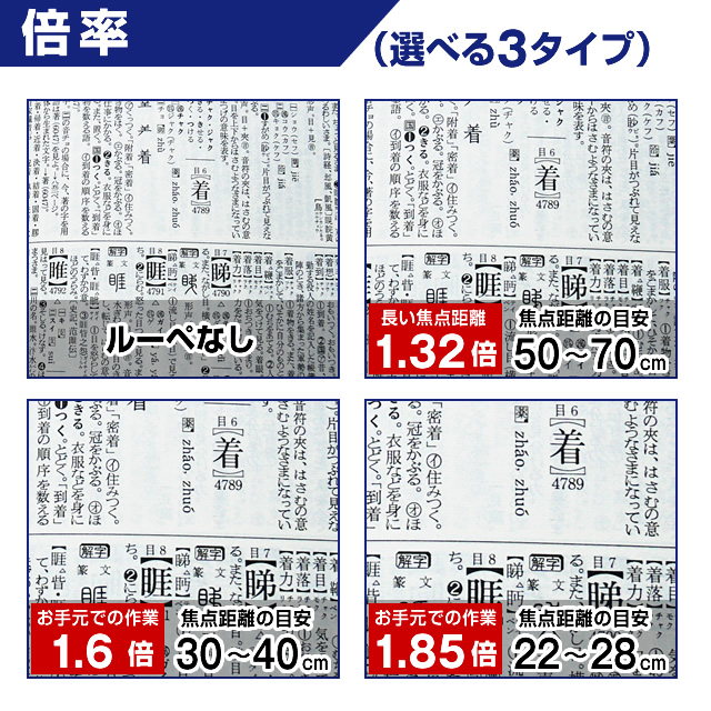 Hazuki（ハズキルーペ） コンパクト （1.32倍 1.6倍 1.85倍 クリア