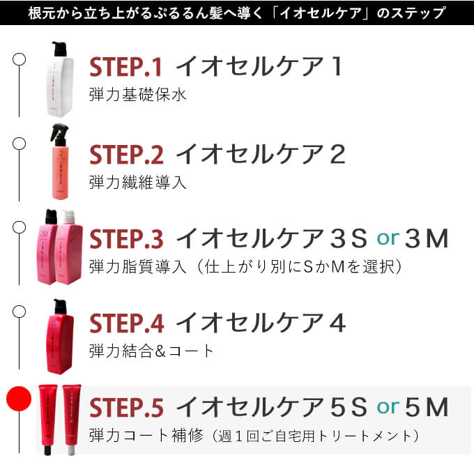 IAU（ルベル） ルベル イオセルケア ≪5S≫ 40mL : サロン専売品の