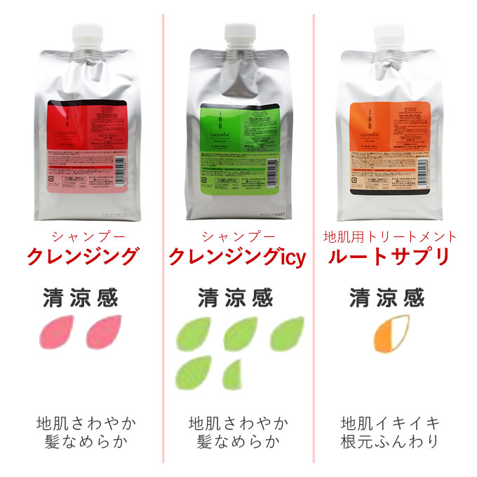 ルベル　イオリコミントクレンジング2500ml詰替　２個セット ルベル イオリコミントクレンジング2500ml詰替 2個セット 【公式通販】