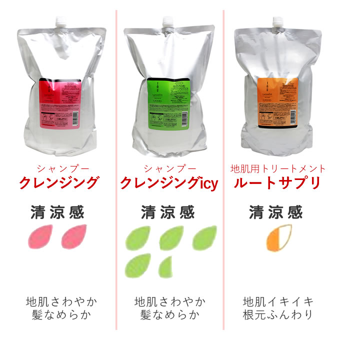 ルベル イオリコミント 各2500mL(詰替) 3種類から選べる2個セット