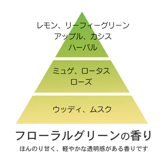 ルベル イオセラム クレンジング ＜シャンプー＞2500mL（詰替）の画像