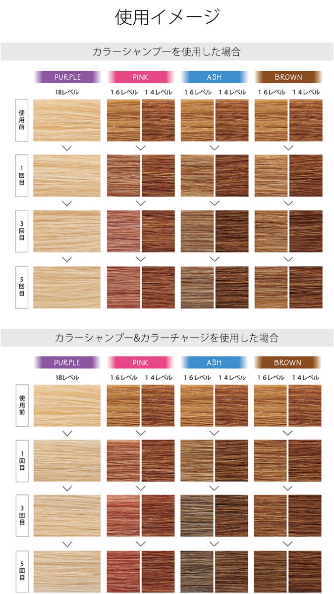 SOMARCA ホーユー ソマルカ カラーシャンプー （染毛料） 150mL