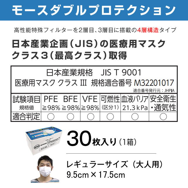 エースインターナショナルジャパン 【医療用】高機能マスク モース