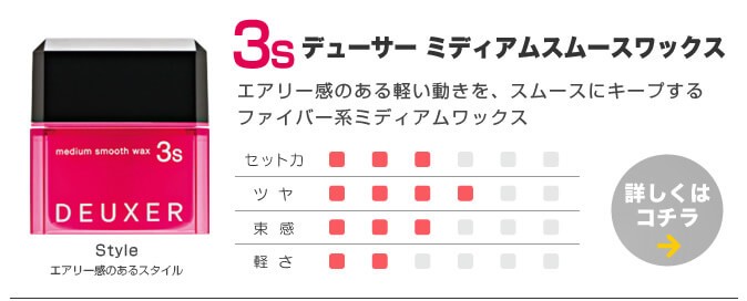 DEUXER ナンバースリー デューサー ミディアムハードワックス 4 80g