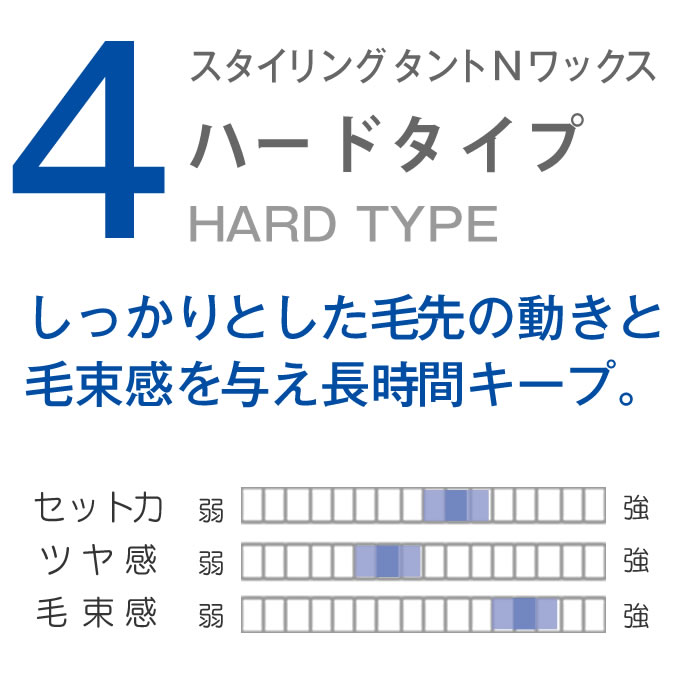 ナカノ　スタイリング タントN ワックス 4 ハードタイプ 90g｜nakano-dy｜02