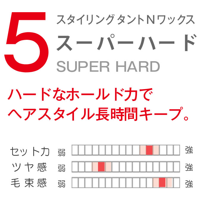 ナカノ　スタイリング タントN ワックス 5 スーパーハード 90g｜nakano-dy｜02