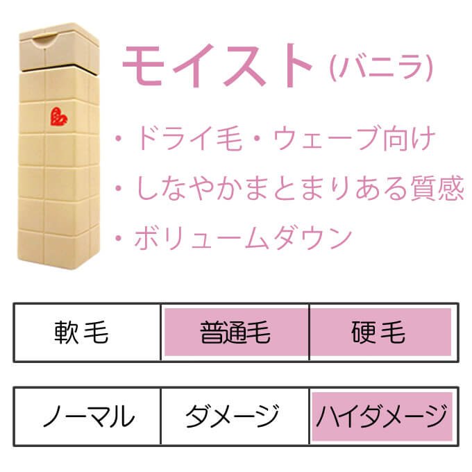 アリミノ ピース ミルク 200mL×2個セット｜nakano-dy｜02