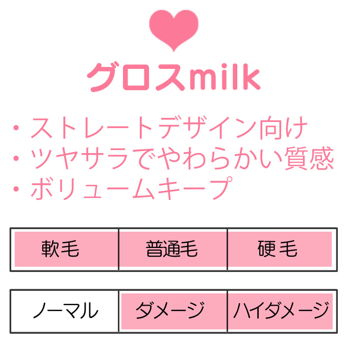 アリミノ ピース グロス ミルク ホワイト 200mL｜nakano-dy｜02