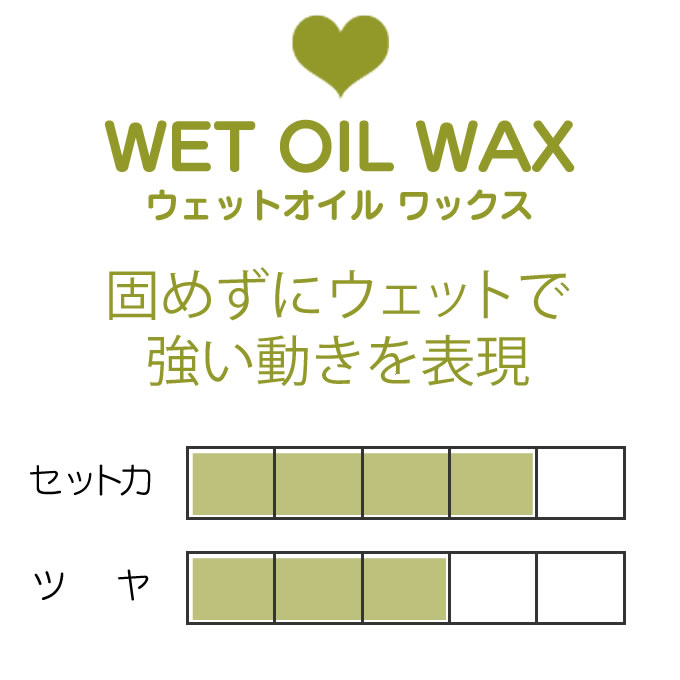 SPICE（アリミノ） アリミノ ピース プロデザインシリーズ ウェット