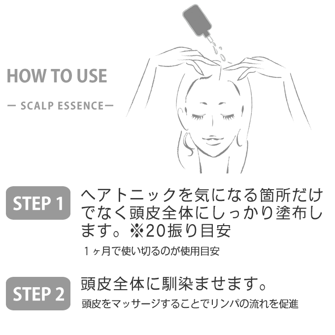 putelo（プテロ） AR エッセンスplus+ 500mL (詰替) 業務用 : サロン