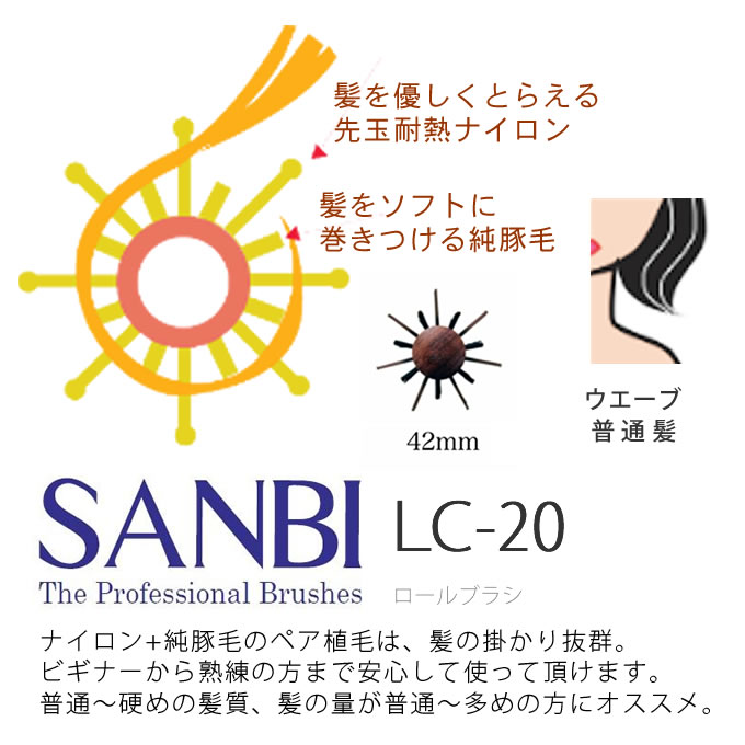 SANBI サンビー工業 ロールブラシ LC-20 : サロン専売品の