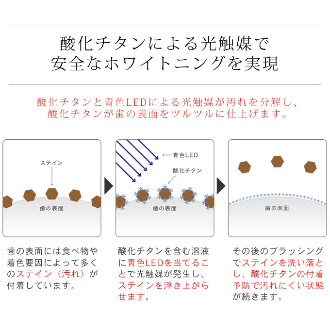 スマホワWゲル 15g ☆ ホワイトニング 歯磨き粉 ホームホワイトニング