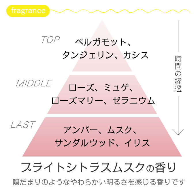 MILBON（ミルボン） スワエ リラクシング シャンプー 200mL : サロン