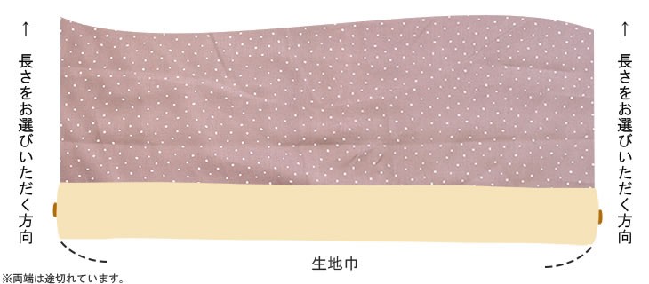 【＊kaede＊】 国産 水玉コットンリネンのバッグ　生成　3点おまとめ kaede＊様専用】 国産 水玉コットンリネンのバッグ 生成 3点おまとめ